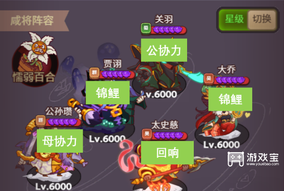 咸鱼之王一刀流关羽端午金鱼活动攻略