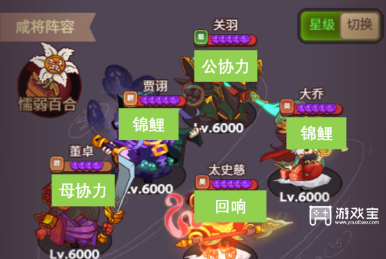 咸鱼之王一刀流关羽端午金鱼活动攻略