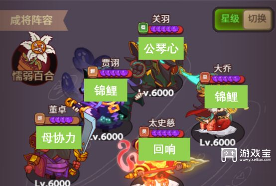 咸鱼之王一刀流关羽端午金鱼活动攻略