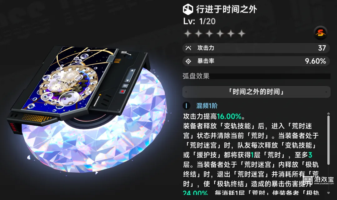 异环浔养成搭配详细攻略
