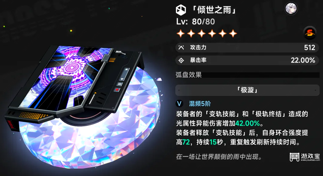 异环浔养成搭配详细攻略