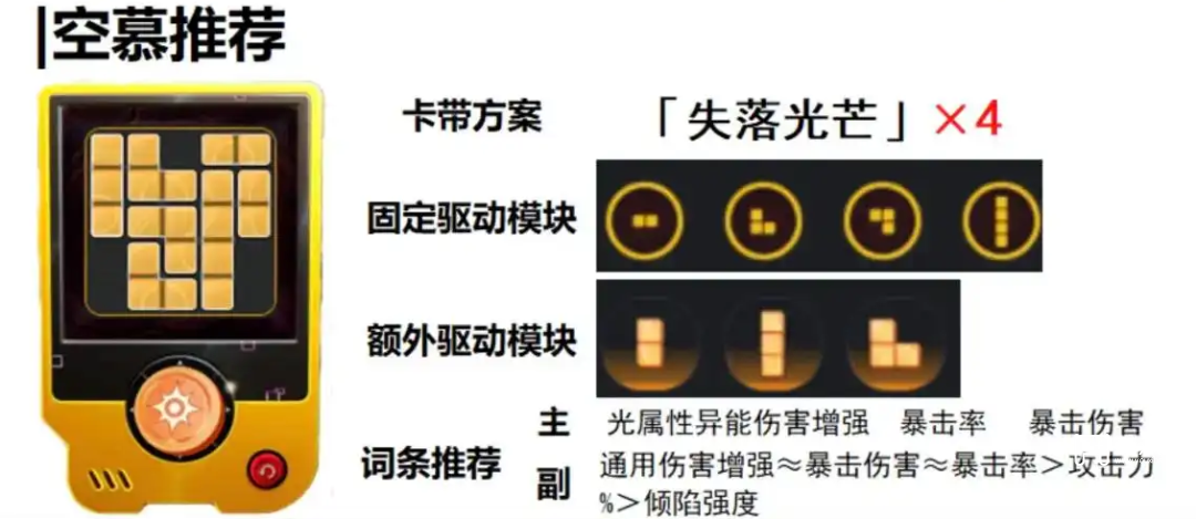 异环浔养成搭配详细攻略