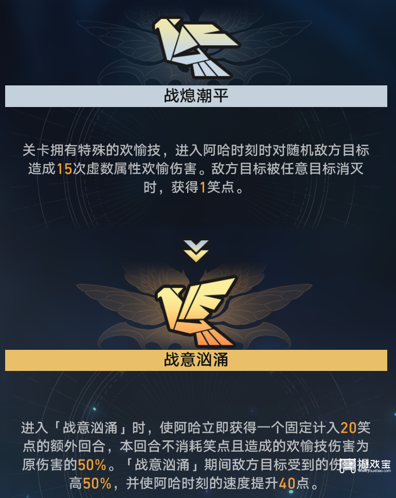 崩坏星穹铁道4.2虚构叙事满星配队攻略
