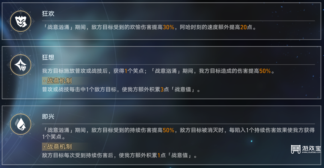 崩坏星穹铁道4.2虚构叙事满星配队攻略