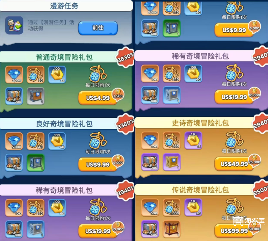 无尽冬日漫游剧场活动详细攻略