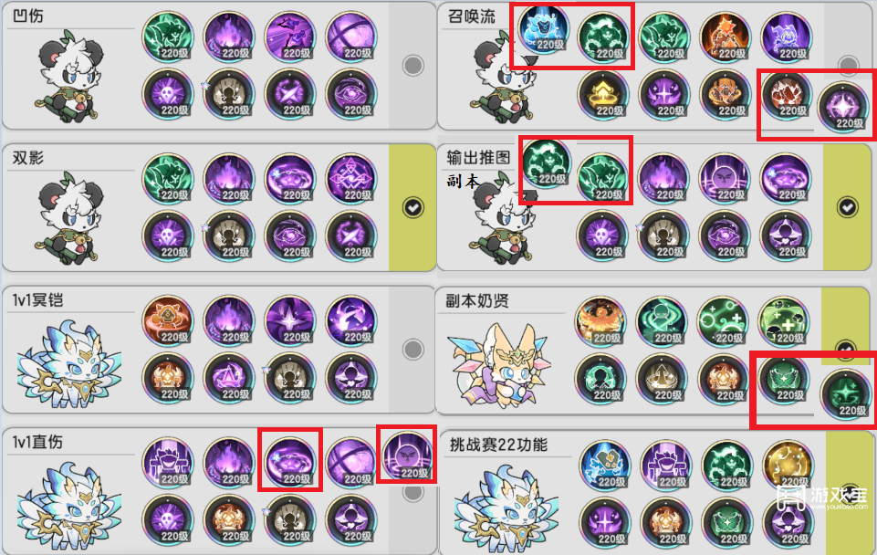杖剑传说七转贤者技能搭配攻略
