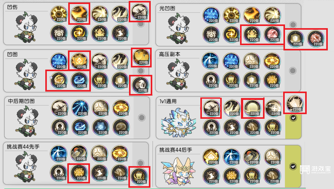 杖剑传说七转骑士技能搭配攻略