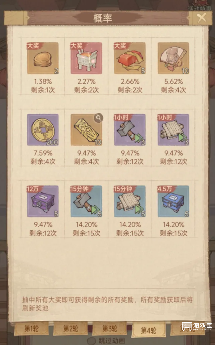 这城有良田欢宴博戏活动详细攻略